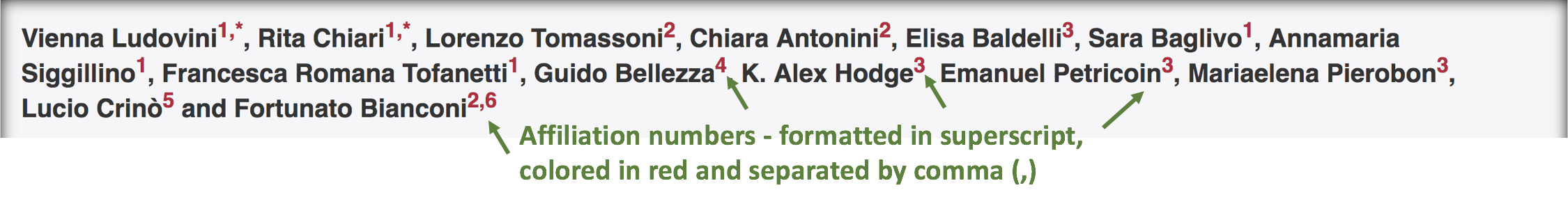 Affiliation Numbers